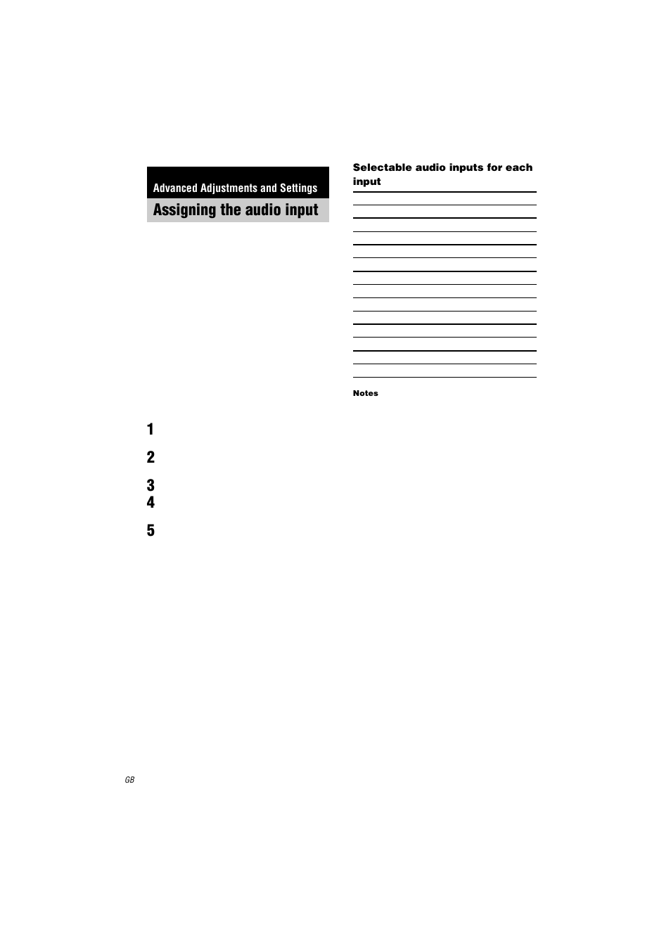 Assigning the audio input, 1 rotate main menu to select “customize, 2 rotate menu to select “digital assign | 3 press memory/enter, Selectable audio inputs for each input, Notes, Advanced adjustments and settings, Digital assign | Sony STR-DA9000ES User Manual | Page 36 / 68