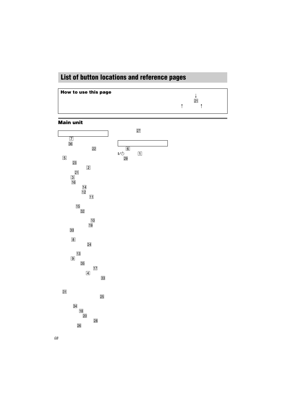 Main unit, List of button locations and reference, List of button locations and reference pages | Sony STR-DA9000ES User Manual | Page 64 / 68