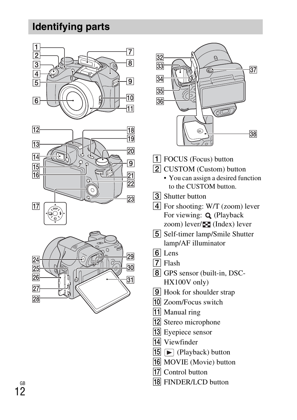Identifying parts | Sony CYBER-SHOT AC-L200D User Manual | Page 12 / 64