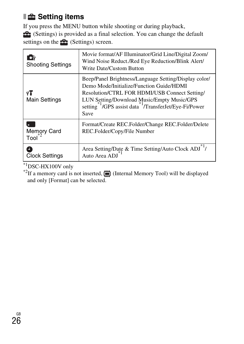 Setting items | Sony CYBER-SHOT AC-L200D User Manual | Page 26 / 64