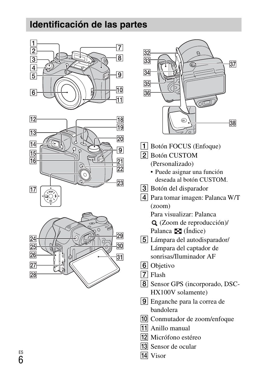 Identificación de las partes | Sony CYBER-SHOT AC-L200D User Manual | Page 38 / 64