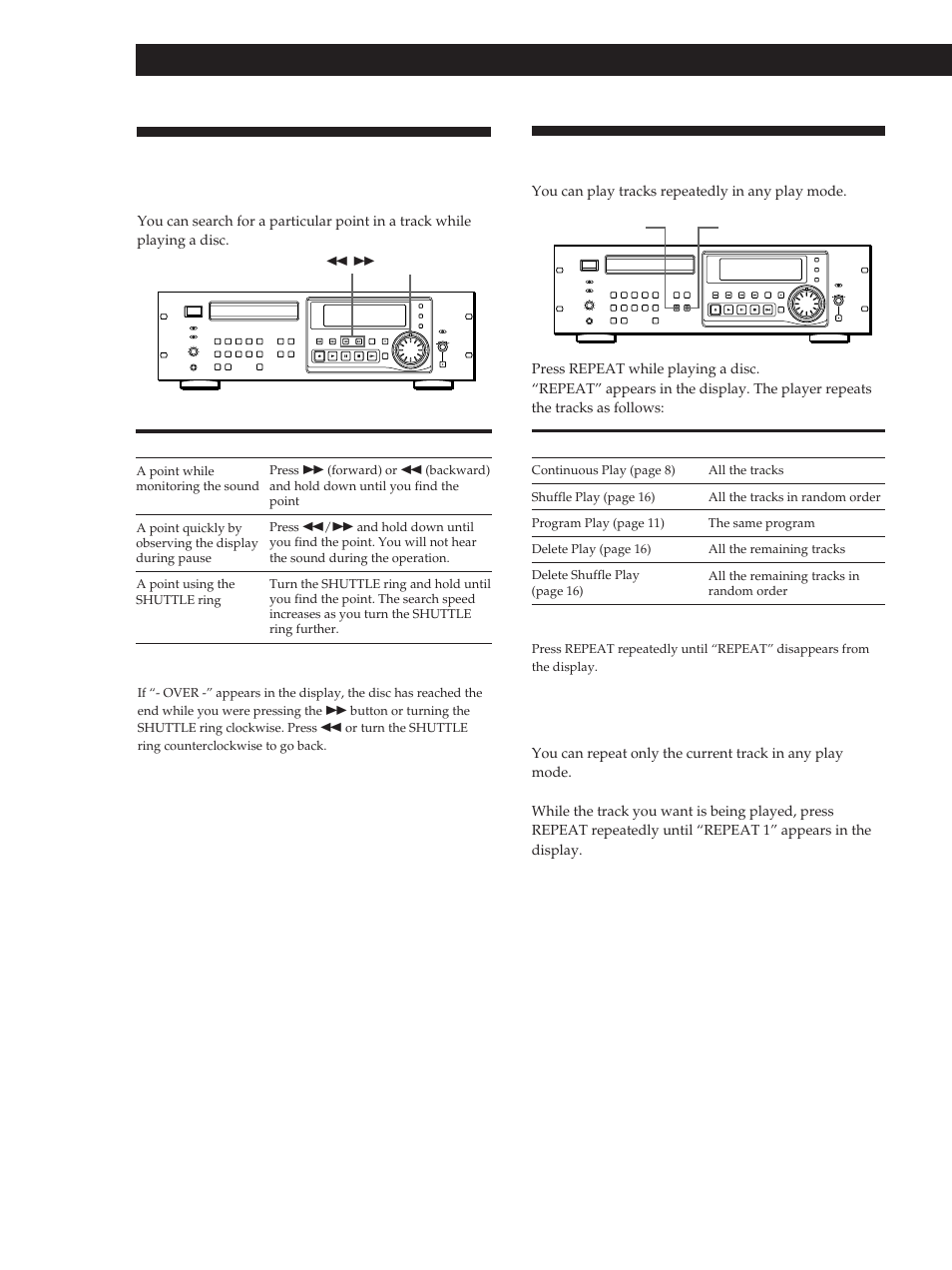 Locating a particular point in a track, Playing tracks repeatedly, Playing cds | Repeating the current track | Sony CDP-D500 User Manual | Page 10 / 68