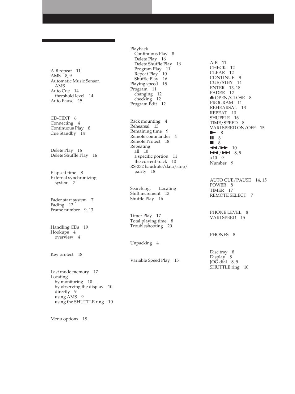 Index | Sony CDP-D500 User Manual | Page 22 / 68