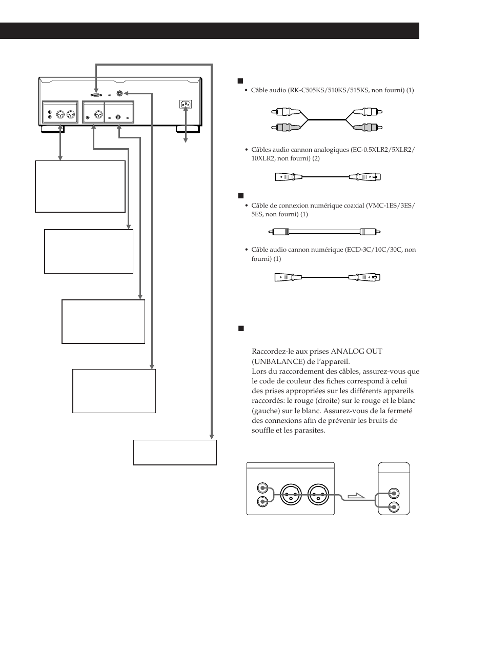 Getting started, Préparation, Raccordement | Sony CDP-D500 User Manual | Page 27 / 68