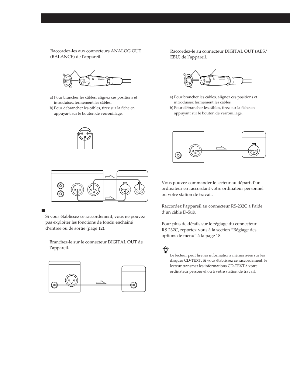 Préparation | Sony CDP-D500 User Manual | Page 28 / 68