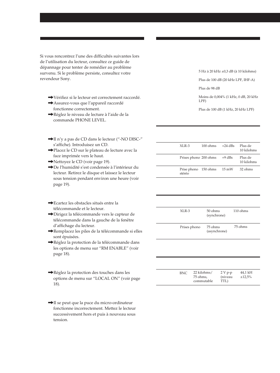 Dépannage, Spécifications, Informations complémentaires | Sony CDP-D500 User Manual | Page 42 / 68