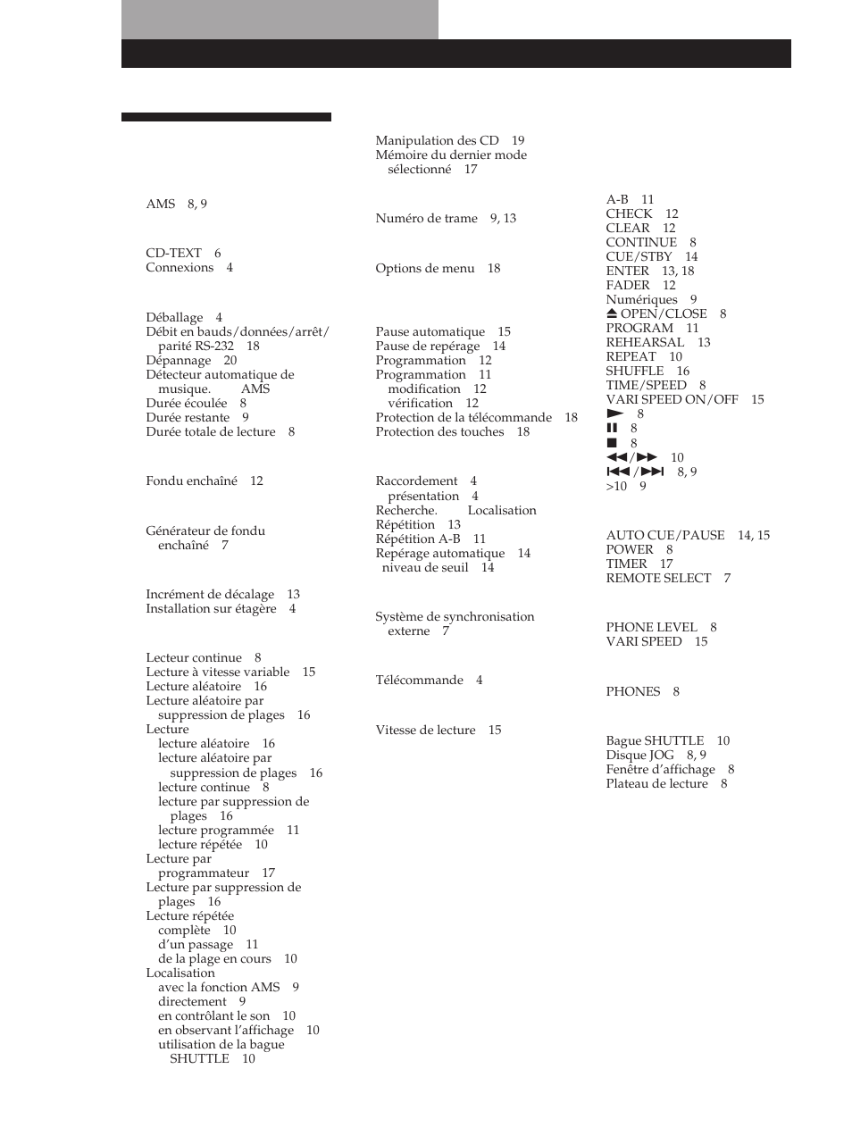 Index | Sony CDP-D500 User Manual | Page 44 / 68