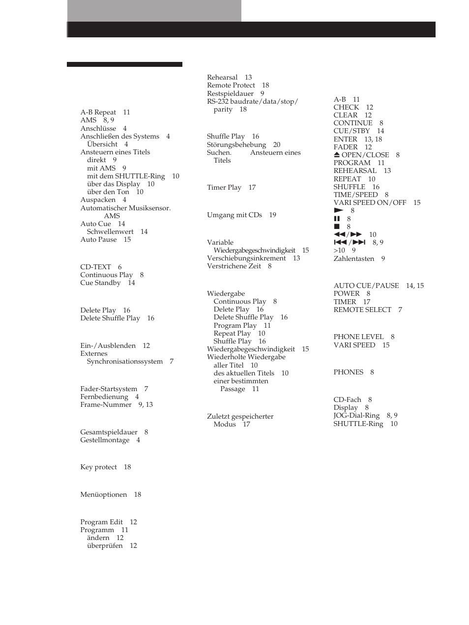 Index | Sony CDP-D500 User Manual | Page 66 / 68