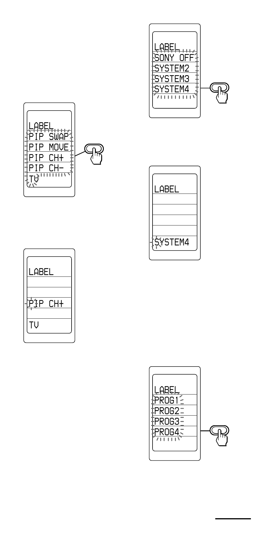 Label sony off system2 system3 system4, Label pip ch+ tv, Label system4 | Label prog1 prog2 prog3 prog4, Label pip swap pip move pip ch+ pip ch- tv | Sony RM-VL1000 User Manual | Page 67 / 84