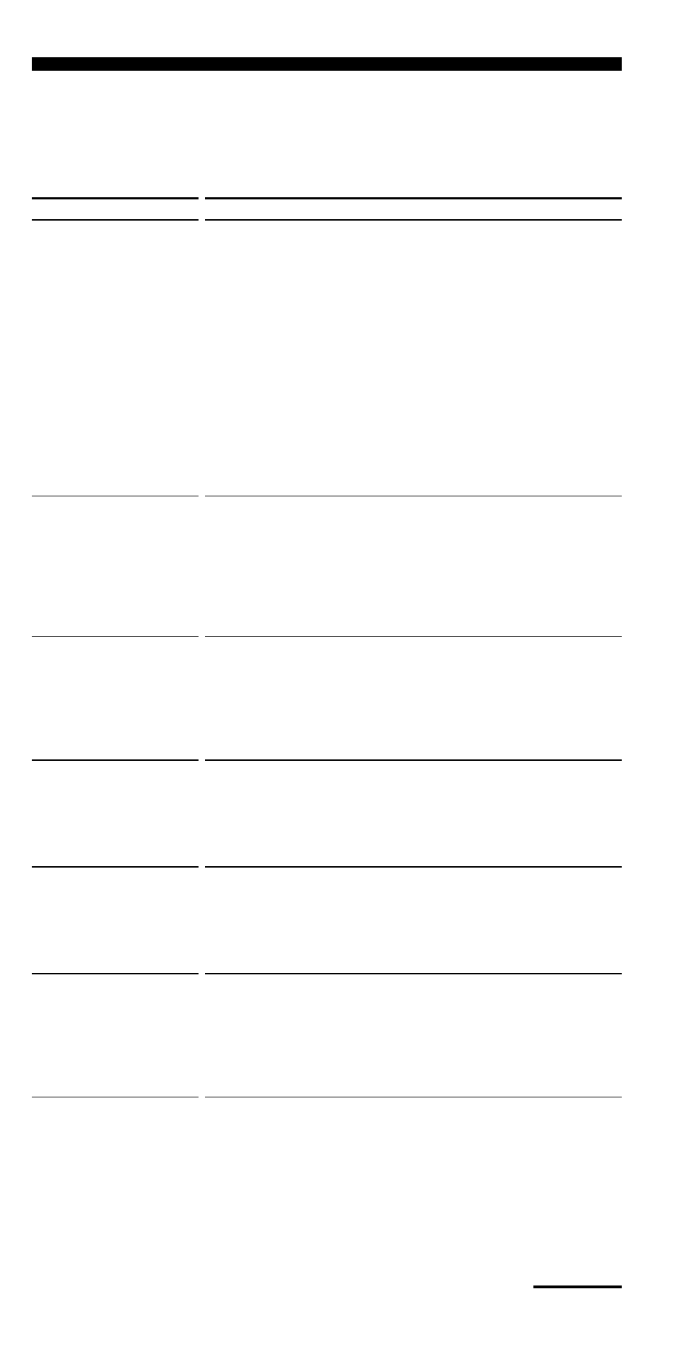 Troubleshooting, Continued | Sony RM-VL1000 User Manual | Page 71 / 84