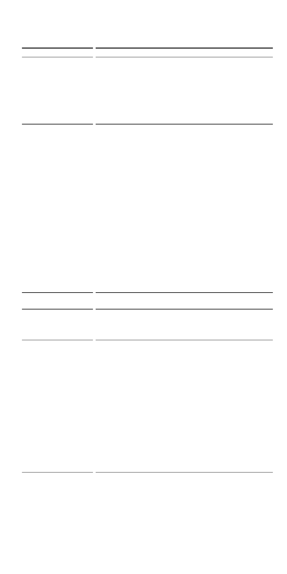 Troubleshooting (continued) | Sony RM-VL1000 User Manual | Page 72 / 84