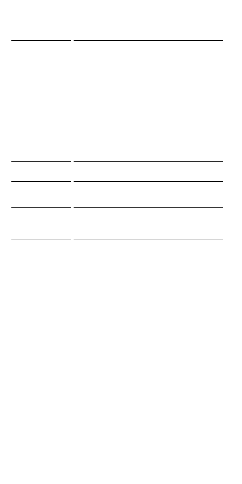 For the customers in the u.s.a | Sony RM-VL1000 User Manual | Page 73 / 84
