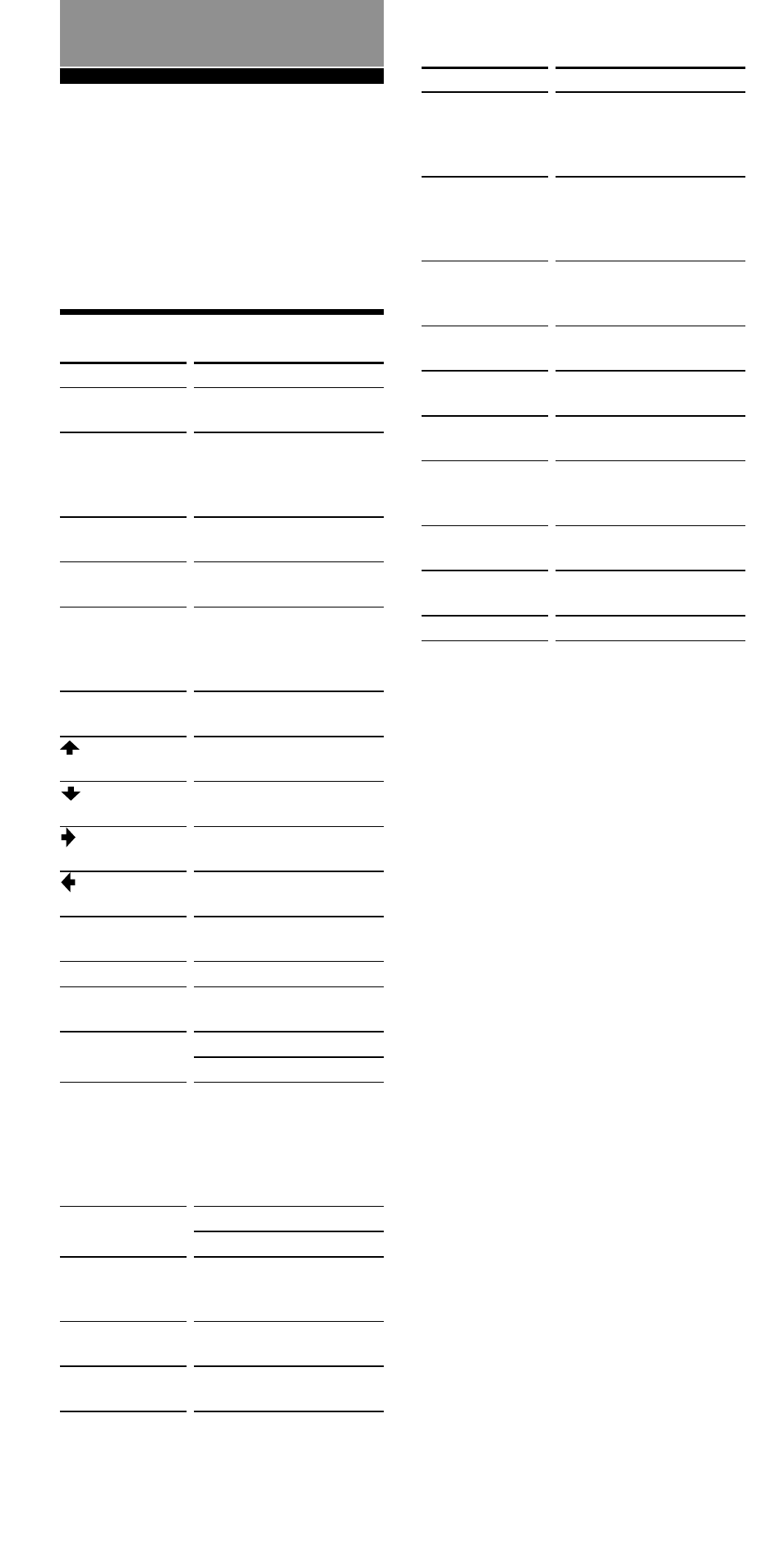 Appendix, Table of preset functions | Sony RM-VL1000 User Manual | Page 74 / 84