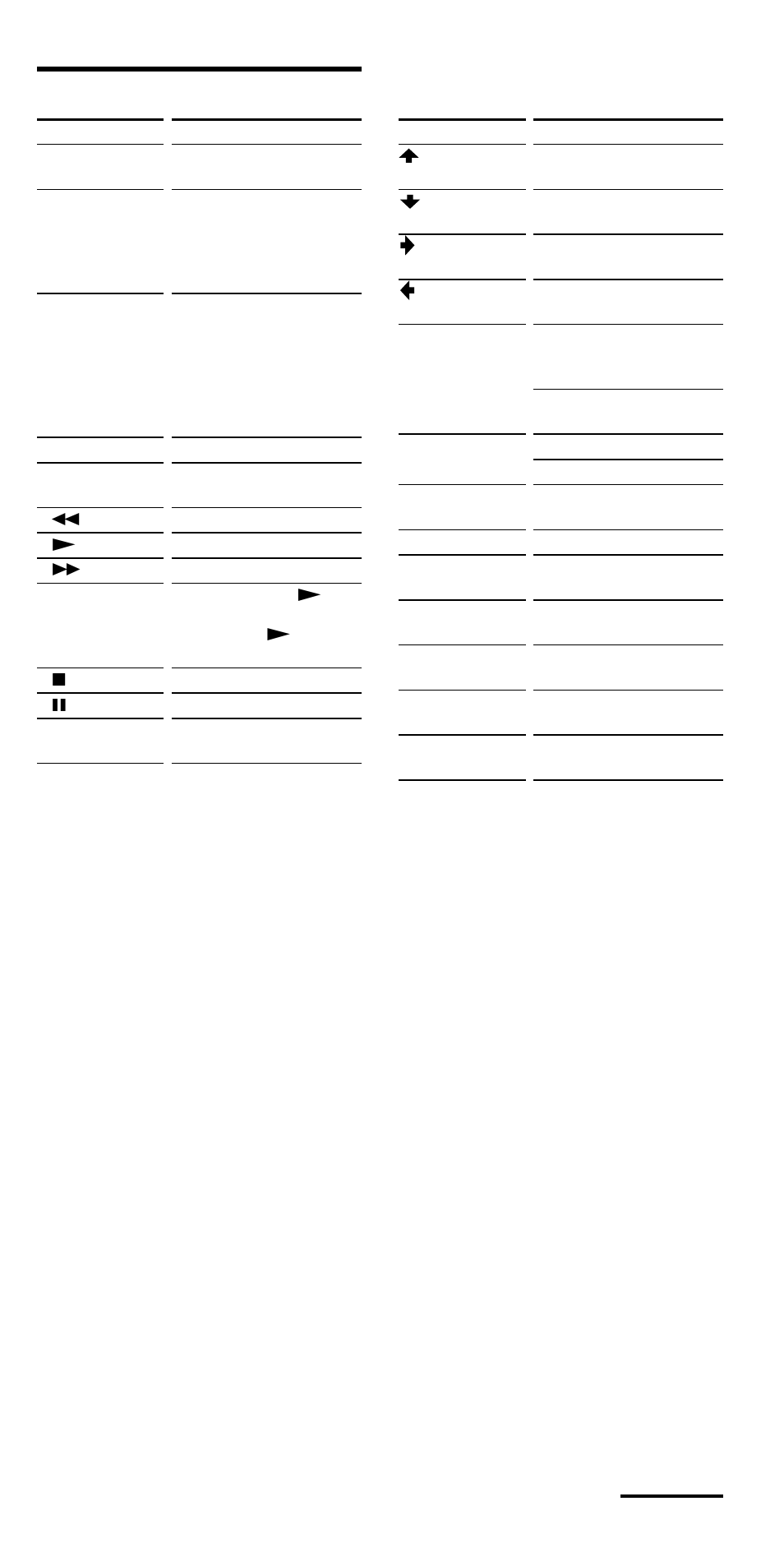 Sat (digital satellite), Continued | Sony RM-VL1000 User Manual | Page 75 / 84