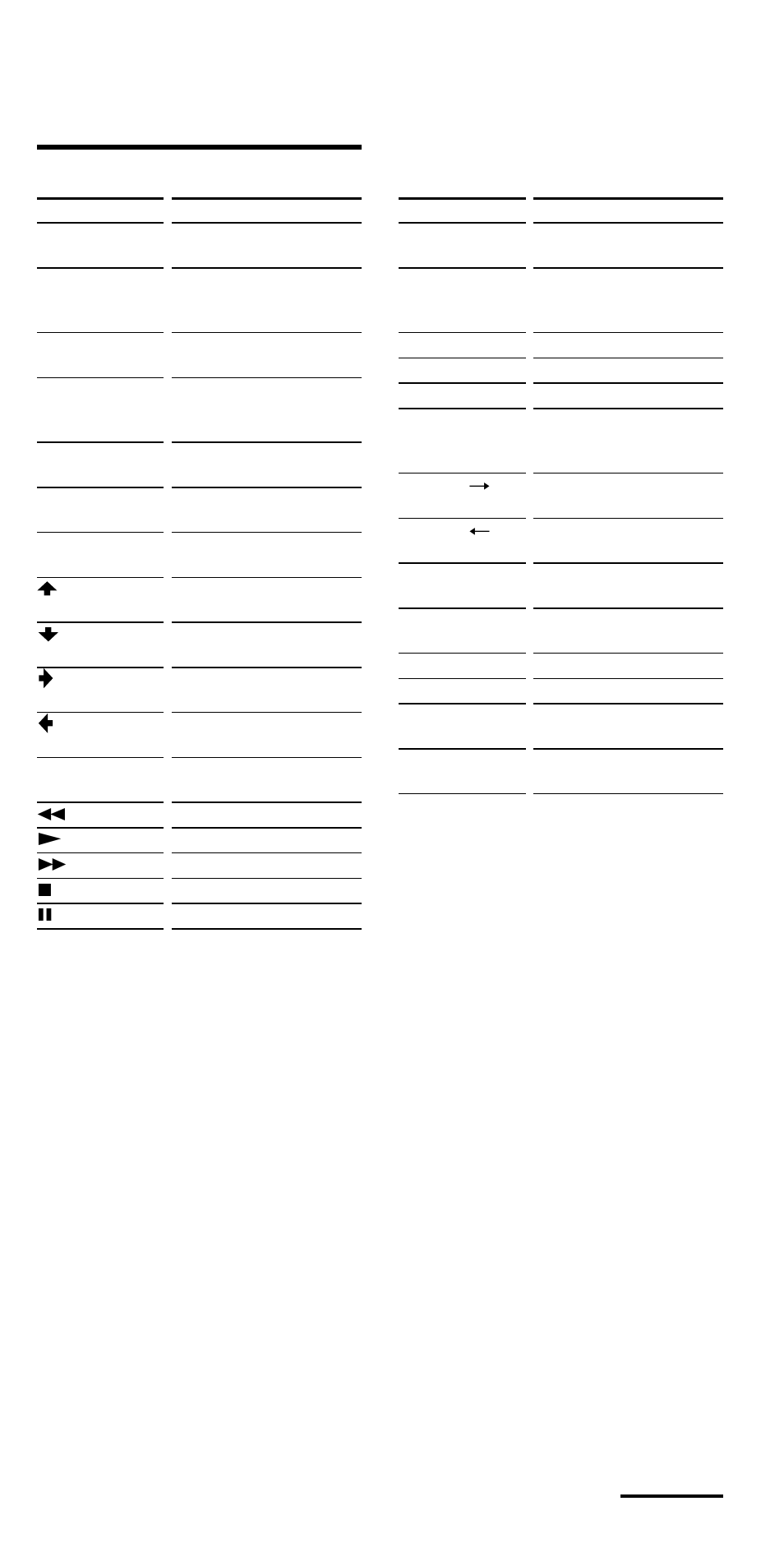 Continued | Sony RM-VL1000 User Manual | Page 77 / 84