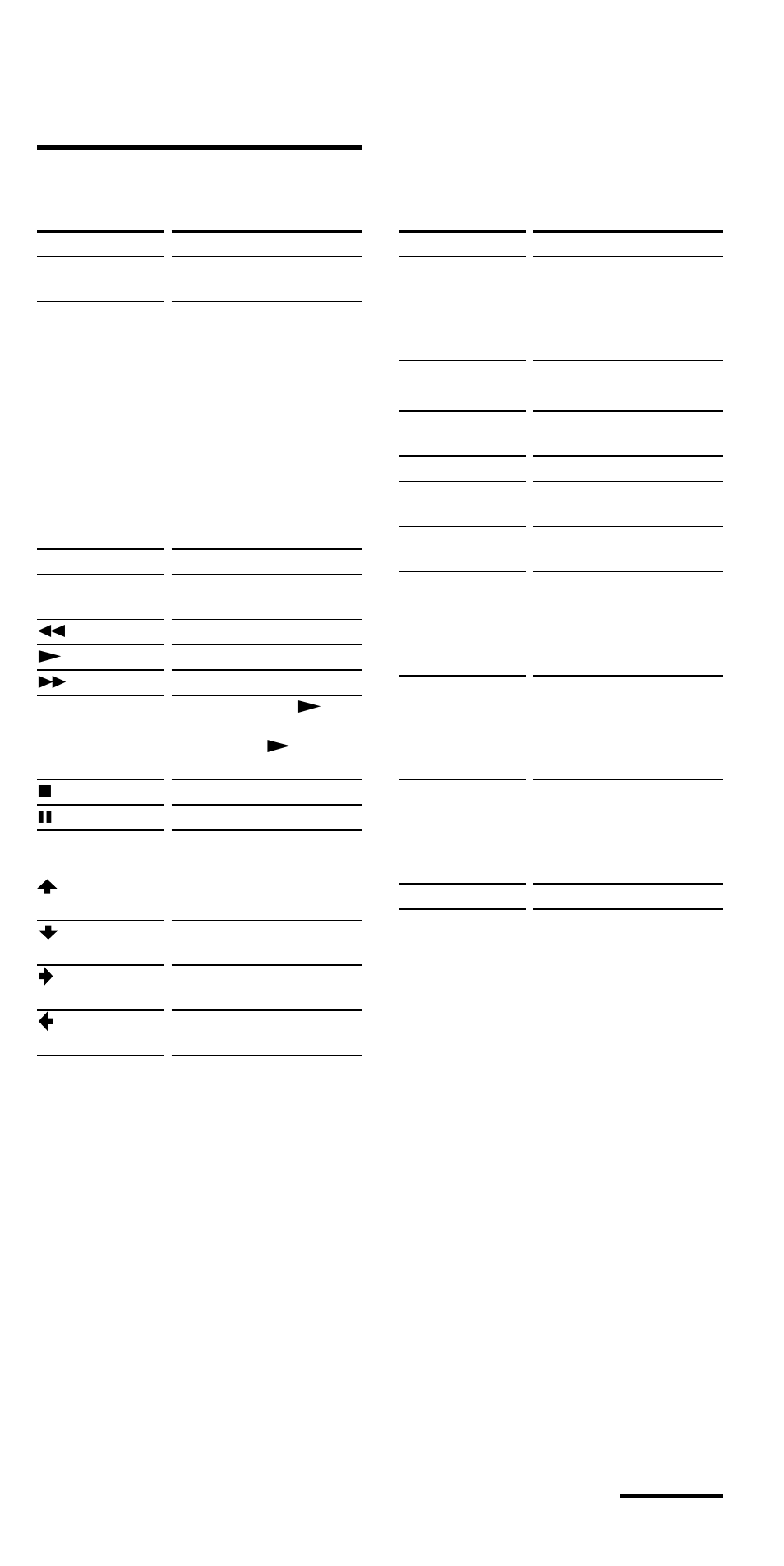 Dvr (digital video recorder), Continued | Sony RM-VL1000 User Manual | Page 79 / 84