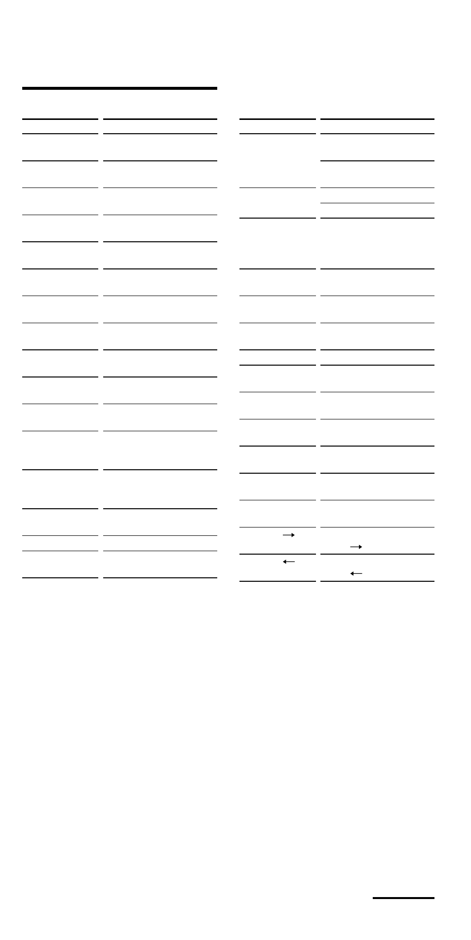 Continued | Sony RM-VL1000 User Manual | Page 81 / 84