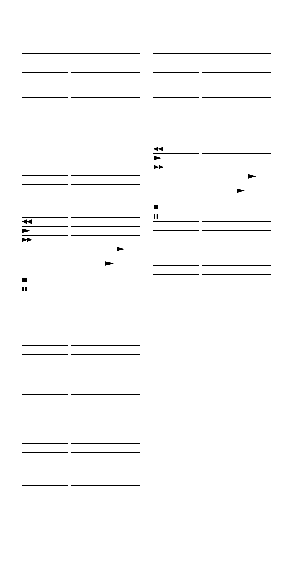 Md dat, Table of preset functions (continued) | Sony RM-VL1000 User Manual | Page 82 / 84