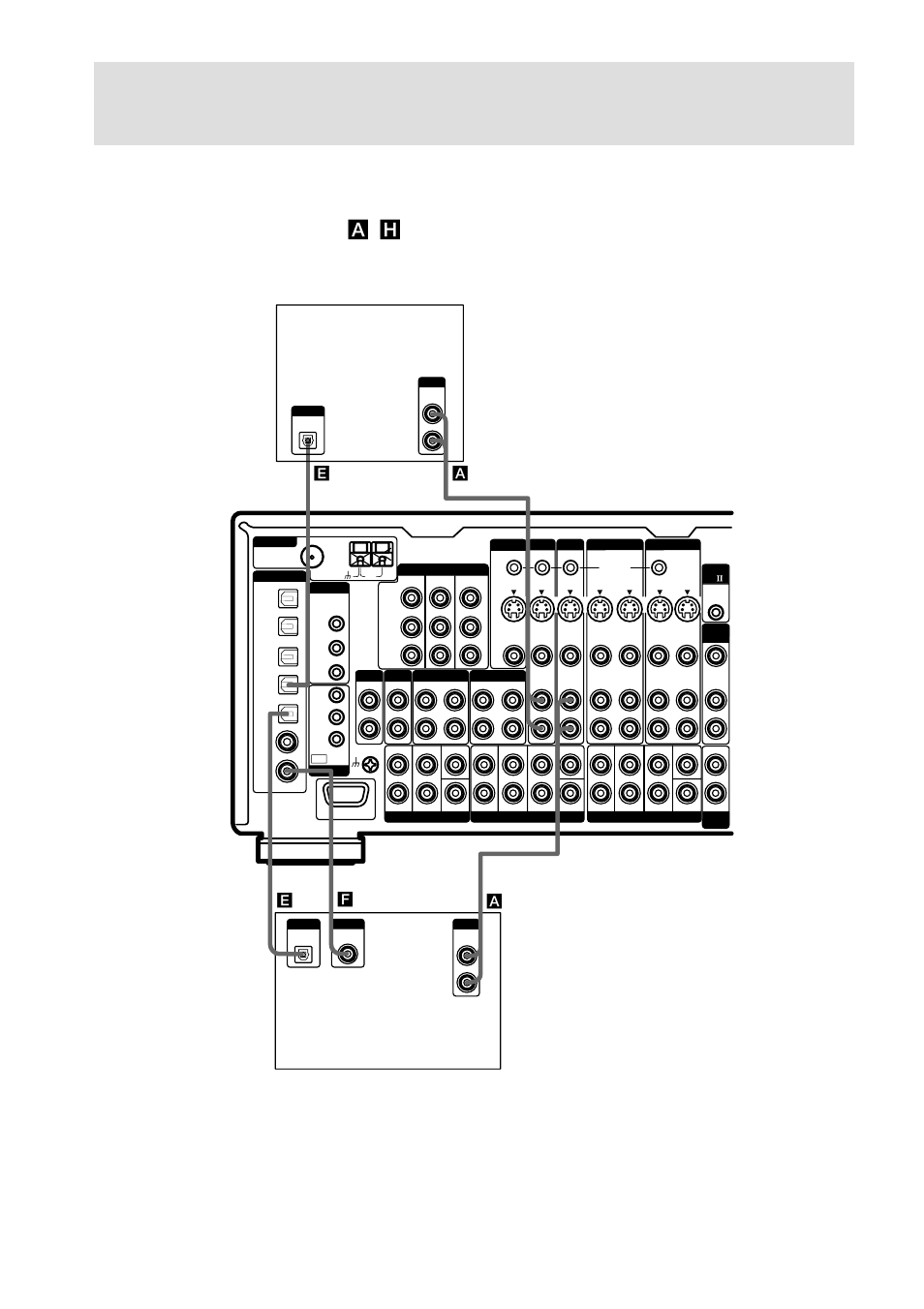 Ea f | Sony STR-DA4ES User Manual | Page 10 / 80