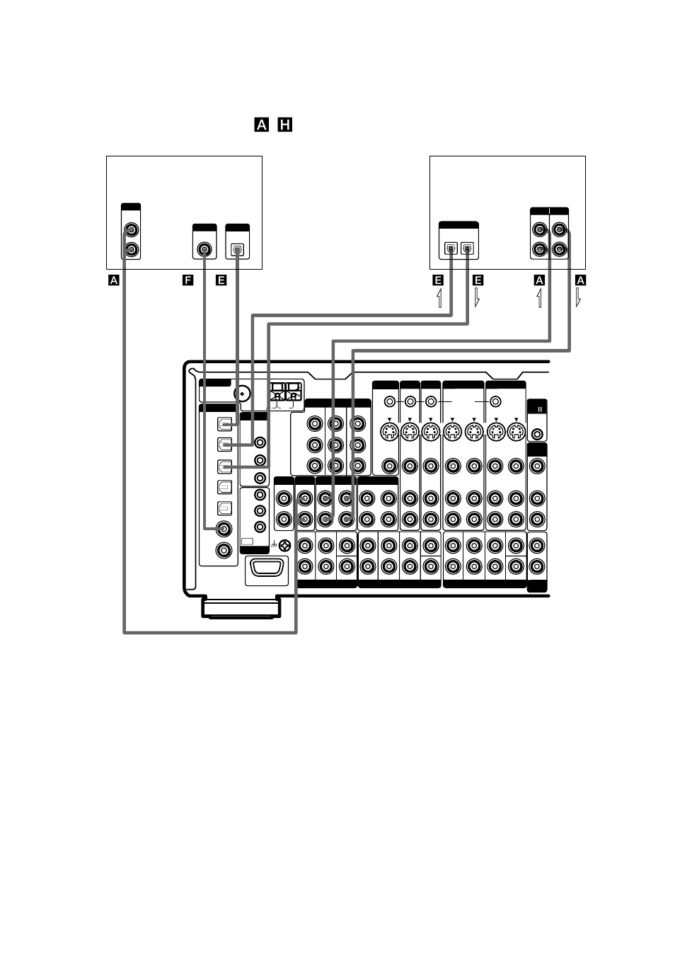 Md/dat deck cd/super audio cd player, Tips | Sony STR-DA4ES User Manual | Page 12 / 80