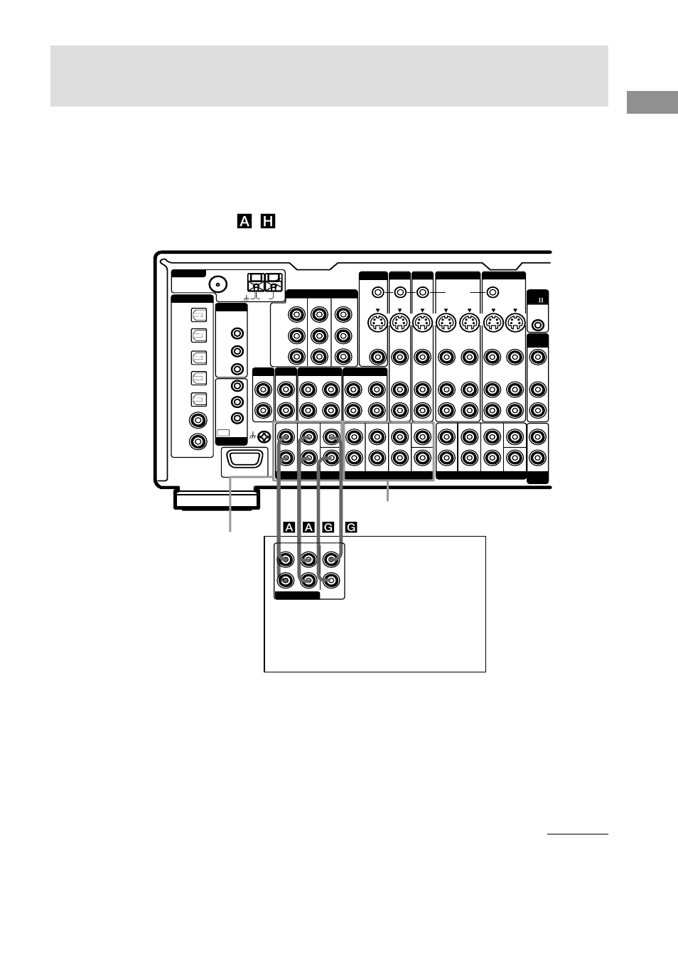 Getting started, 1 connect the audio jacks, Continued | Multi channel in 2, Multi channel in 1, Tips, A a g g | Sony STR-DA4ES User Manual | Page 13 / 80