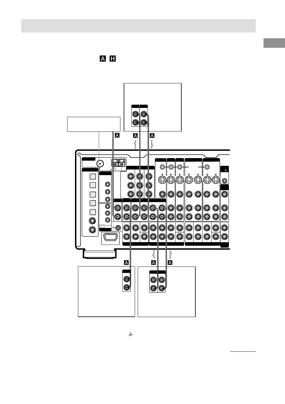 Hooking up audio components, Getting started, Continued | Зa a a a, Ain out з з | Sony STR-DA4ES User Manual | Page 15 / 80