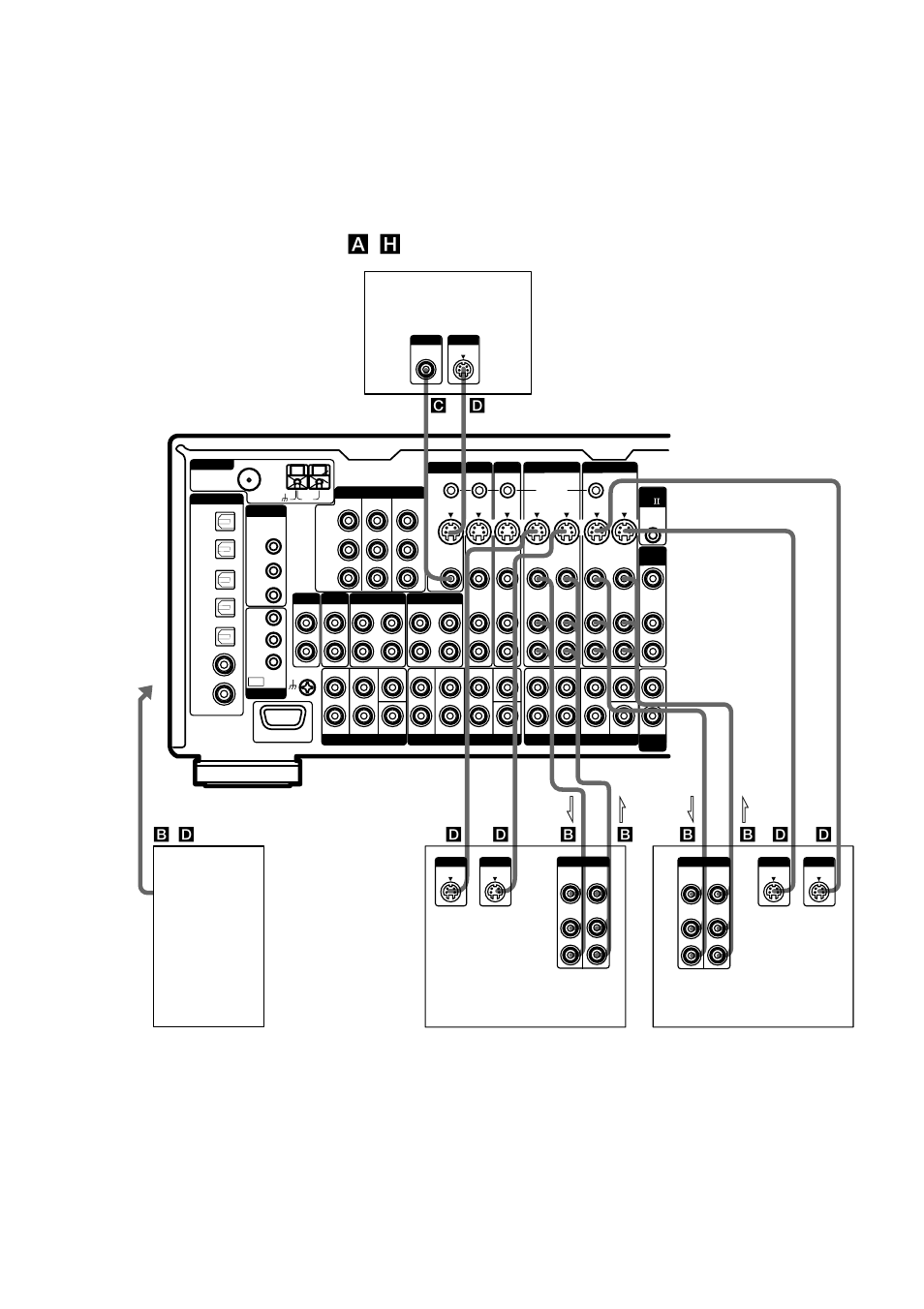 Hooking up video components | Sony STR-DA4ES User Manual | Page 16 / 80