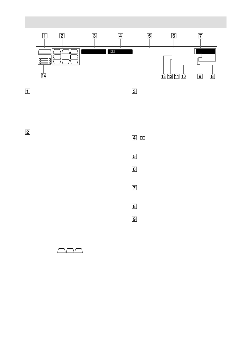 About the indications in the display | Sony STR-DA4ES User Manual | Page 32 / 80