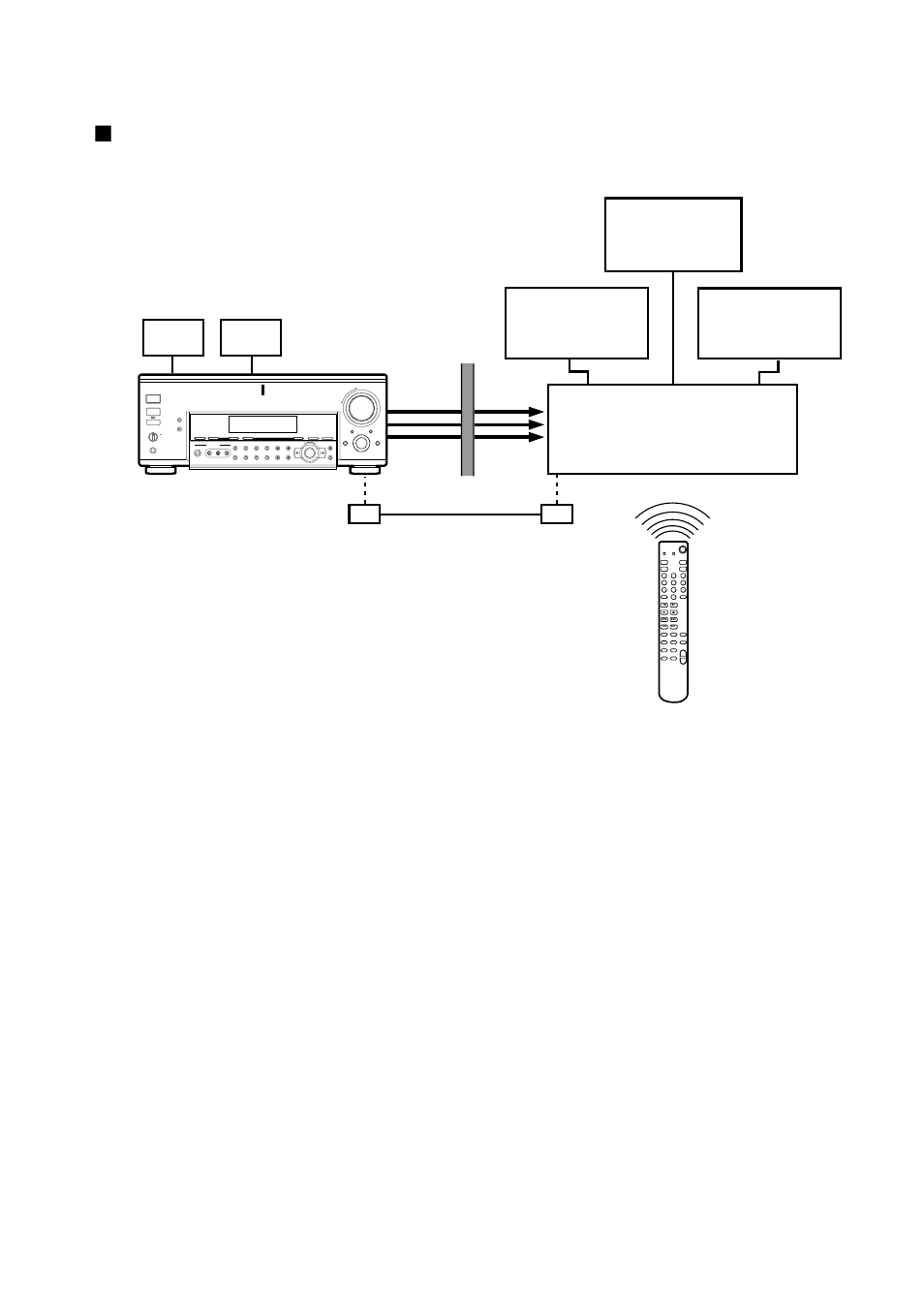 X 2nd room operation, Listening to the sound in another room (continued), The command mode has been set to the 2nd room mode | Press use mode, Press use mode again, Press 2nd room while the button blinks | Sony STR-DA4ES User Manual | Page 68 / 80