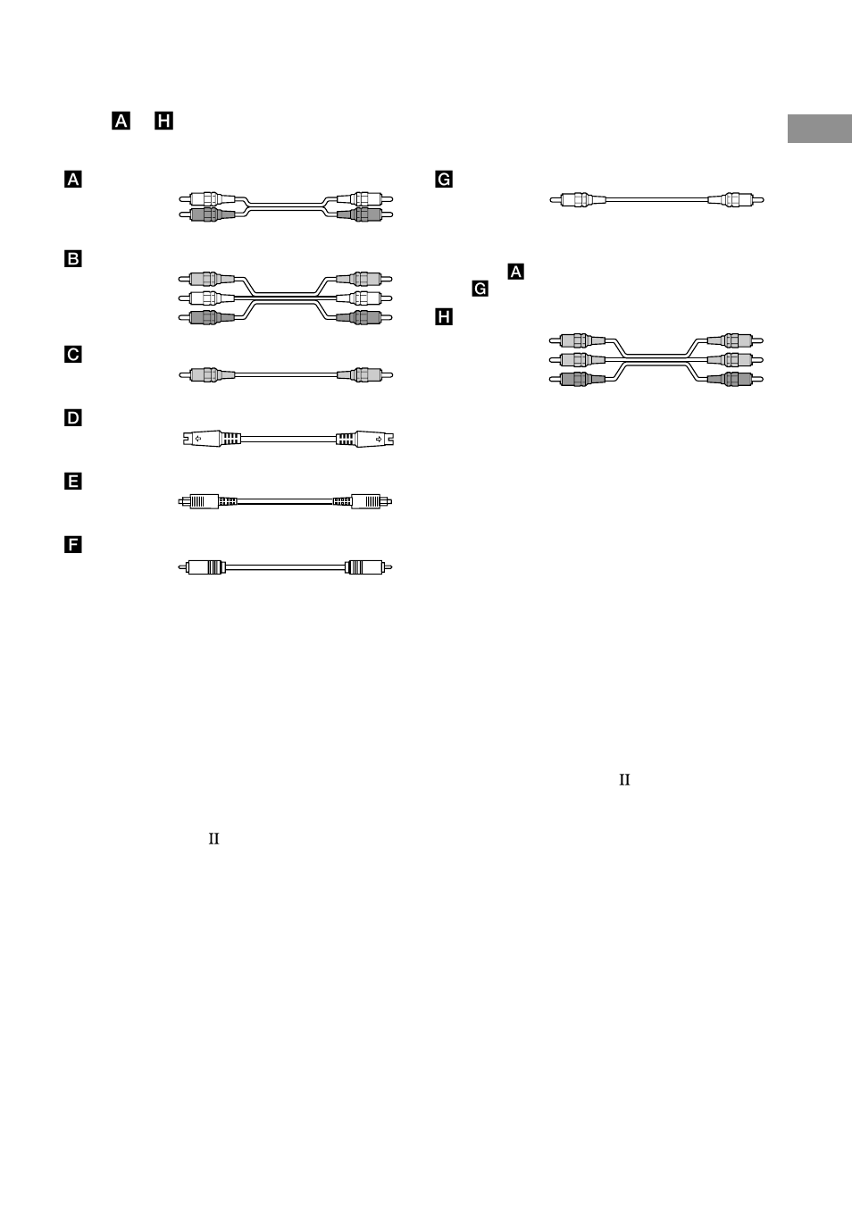 Required cords | Sony STR-DA4ES User Manual | Page 9 / 80