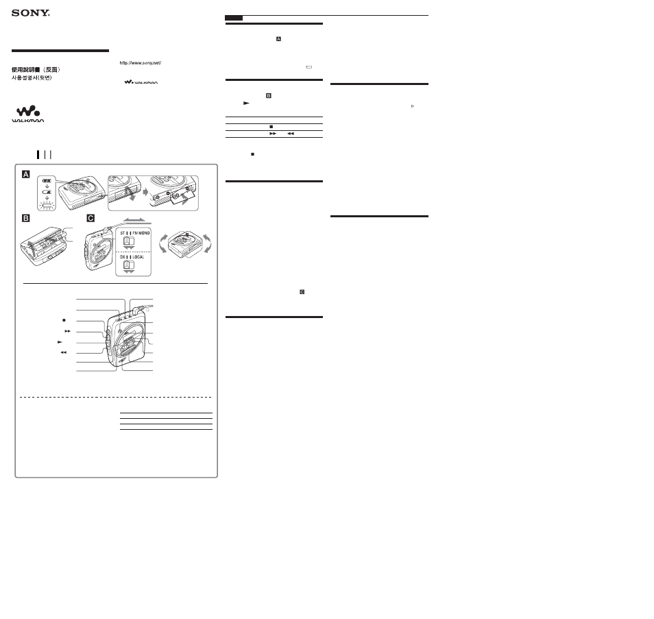 Sony WM-FX288 User Manual | 2 pages