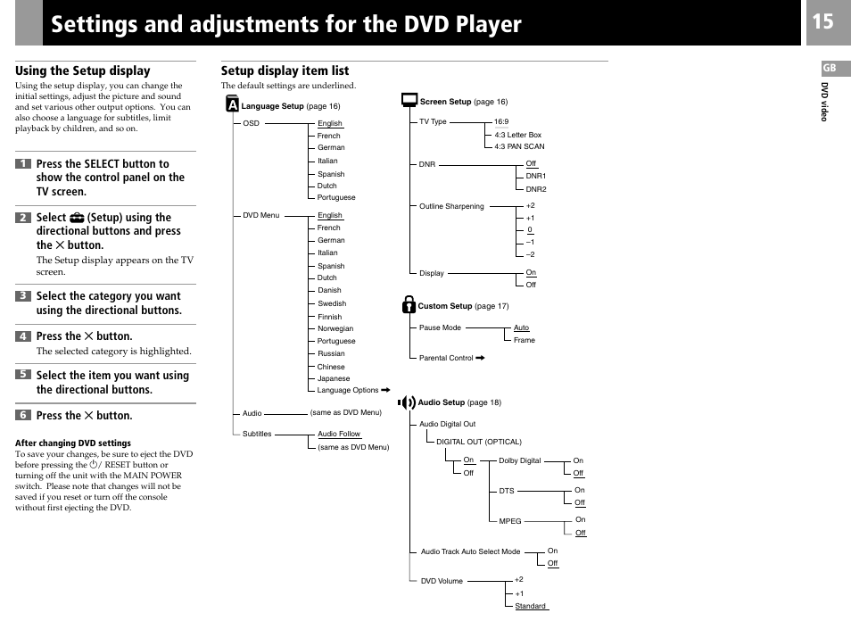 Settings and adjustments for the dvd player, Using the setup display, Setup display item list | Sony PS2 User Manual | Page 15 / 84