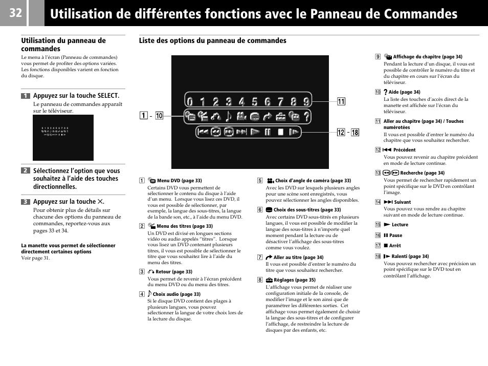 Utilisation du panneau de commandes, Liste des options du panneau de commandes | Sony PS2 User Manual | Page 32 / 84