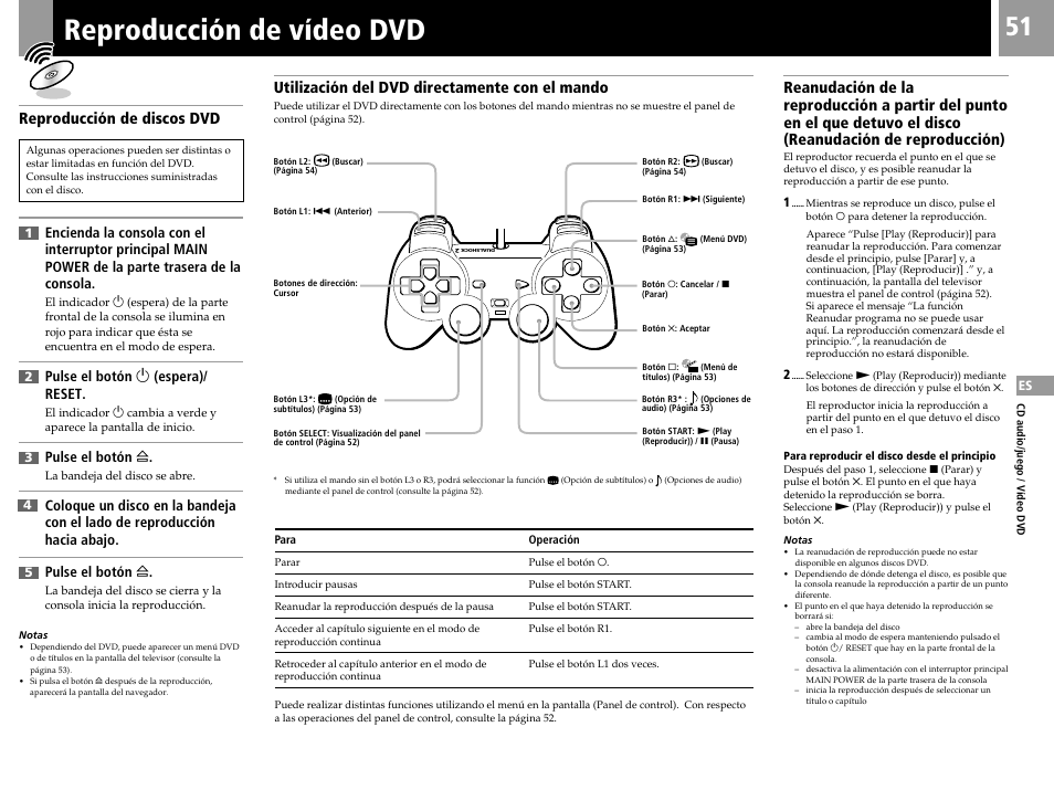 Reproducción de vídeo dvd, Reproducción de discos dvd, Utilización del dvd directamente con el mando | Pulse el botón 1 (espera)/ reset, Pulse el botón a | Sony PS2 User Manual | Page 51 / 84