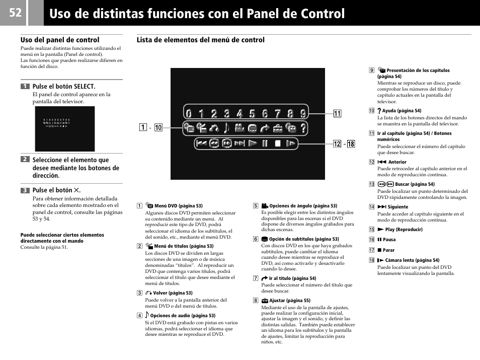 Uso de distintas funciones con el panel de control, Uso del panel de control, Lista de elementos del menú de control | Sony PS2 User Manual | Page 52 / 84