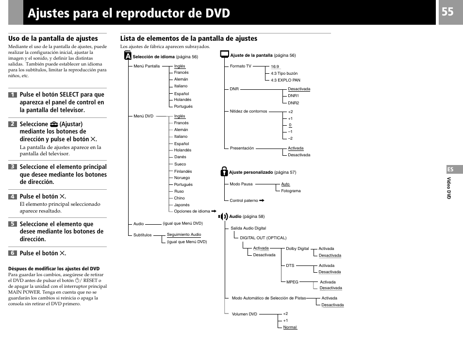 Ajustes para el reproductor de dvd, Uso de la pantalla de ajustes, Lista de elementos de la pantalla de ajustes | Sony PS2 User Manual | Page 55 / 84