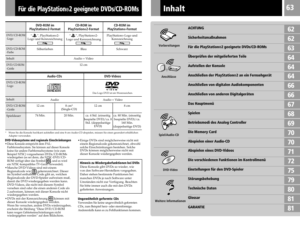 Inhalt, Für die playstation, 2 geeignete dvds/cd-roms | Sony PS2 User Manual | Page 63 / 84