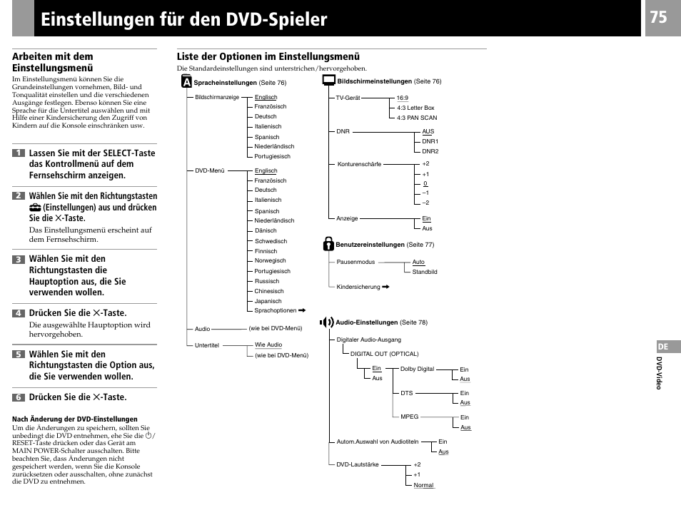 Einstellungen für den dvd-spieler, Arbeiten mit dem einstellungsmenü, Liste der optionen im einstellungsmenü | Sony PS2 User Manual | Page 75 / 84