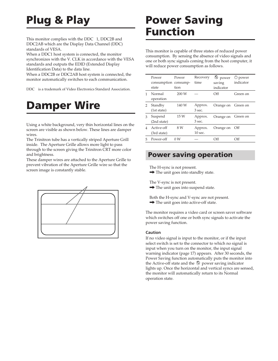 Plug & play, Damper wire, Power saving function | Power saving operation | Sony GDM-90W01T User Manual | Page 16 / 91