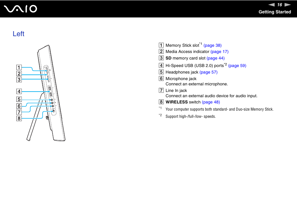 Left | Sony VAIO VGC-JS100 User Manual | Page 16 / 146