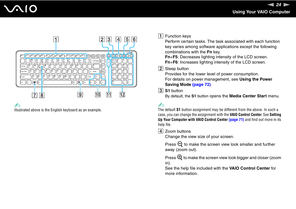 Sony VAIO VGC-JS100 User Manual | Page 24 / 146