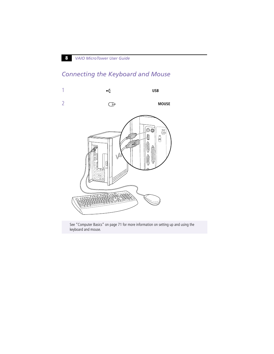 Connecting the keyboard and mouse | Sony VAIO MicroTower User Manual | Page 16 / 100