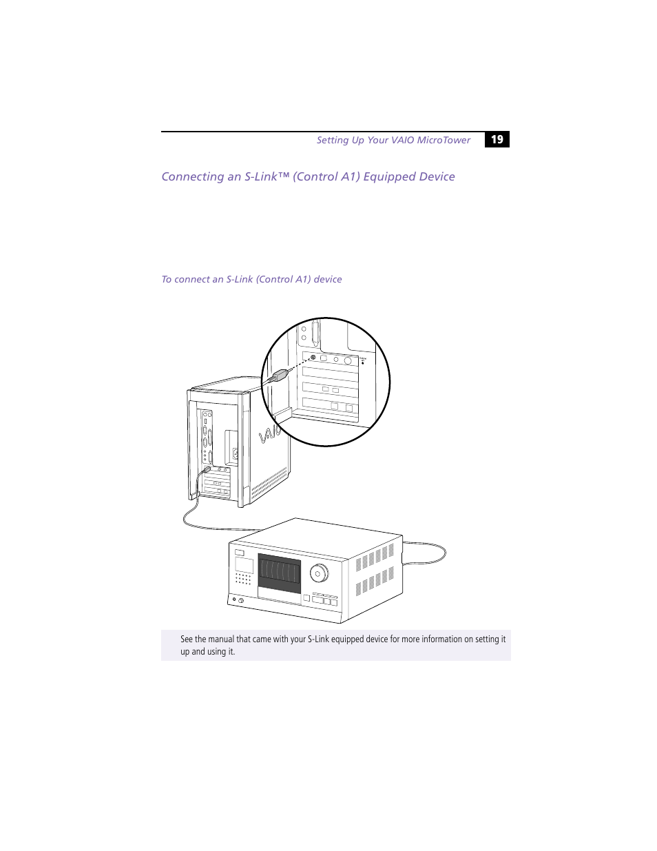 Connecting an s-link™ (control a1) equipped device | Sony VAIO MicroTower User Manual | Page 27 / 100