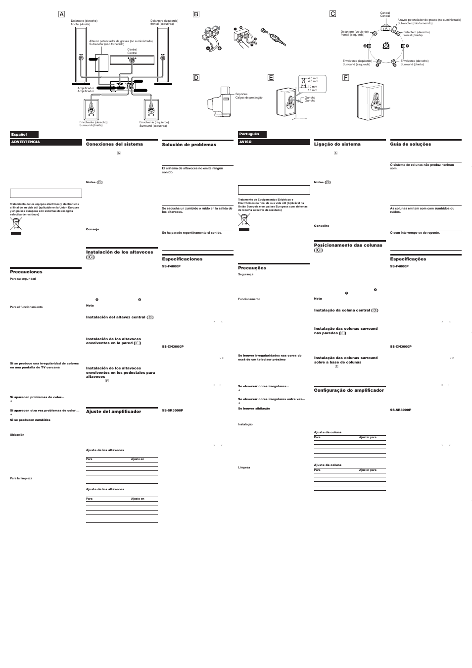 Ed f | Sony SS-FCR4000 User Manual | Page 2 / 2
