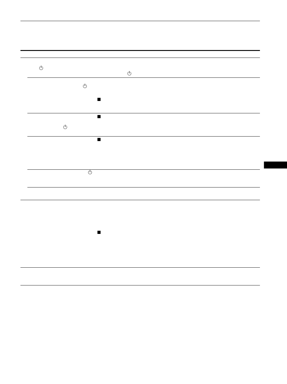 Trouble symptoms and remedies | Sony CPD-G220R User Manual | Page 13 / 19