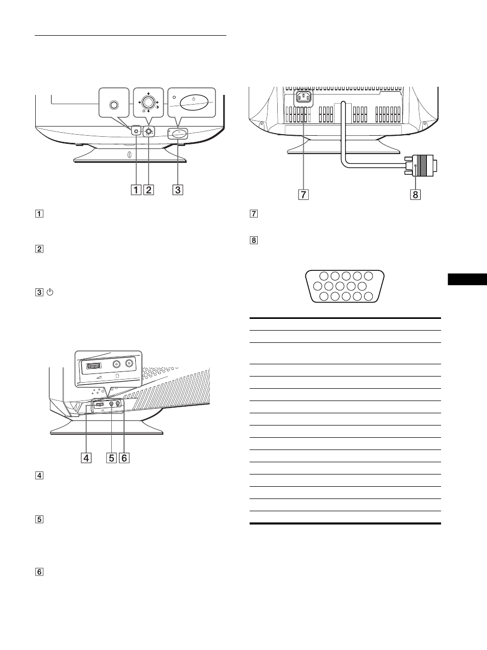 Identifying parts and controls | Sony CPD-G220R User Manual | Page 5 / 19