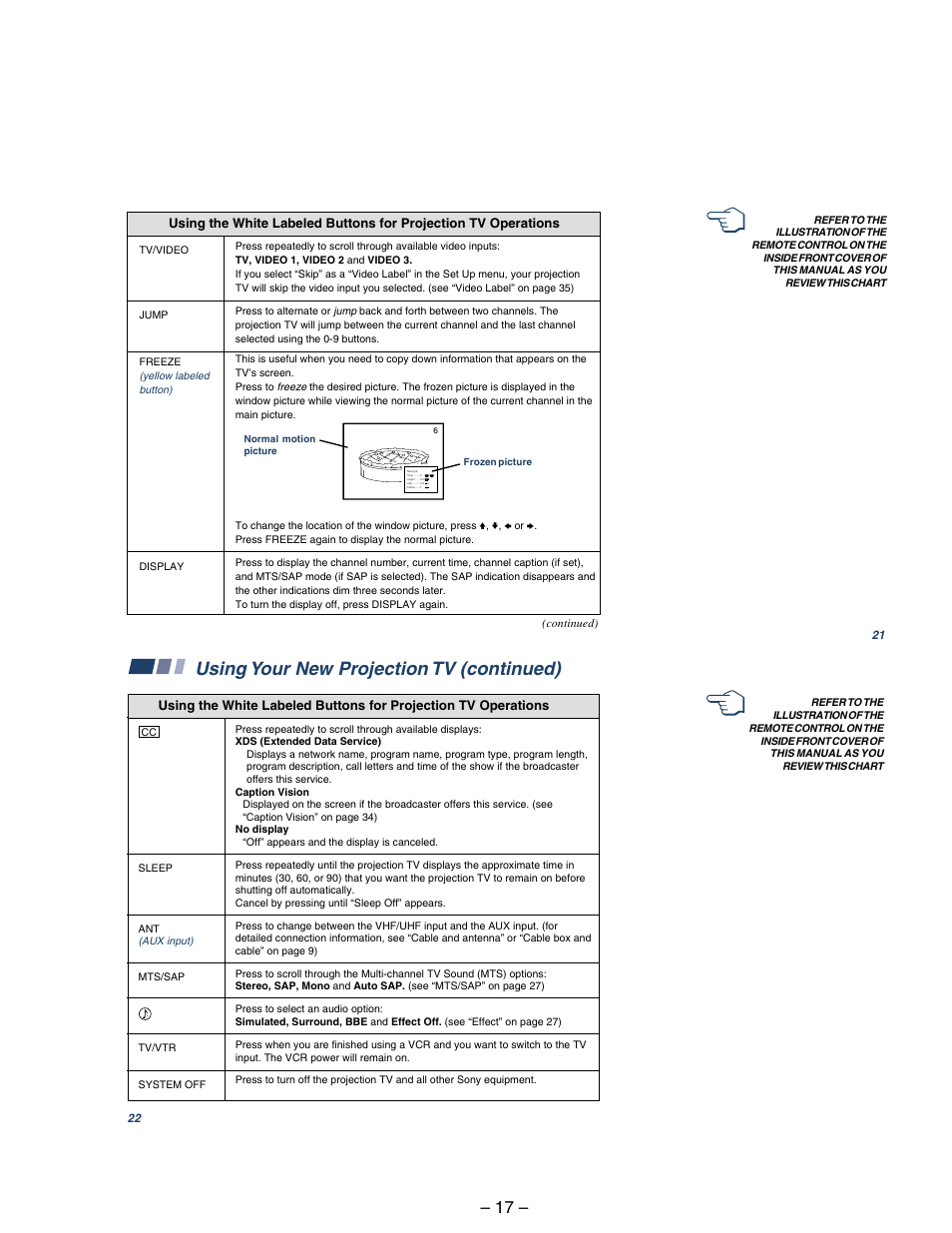 Using your new projection tv (continued) | Sony KP 48S75 User Manual | Page 17 / 100