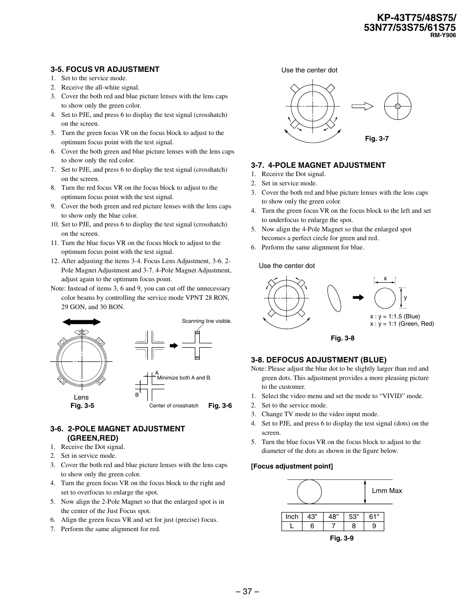 5. focus vr adjustment, 6. 2-pole magnet adjustment (green,red), 7. 4-pole magnet adjustment | 8. defocus adjustment (blue) | Sony KP 48S75 User Manual | Page 37 / 100