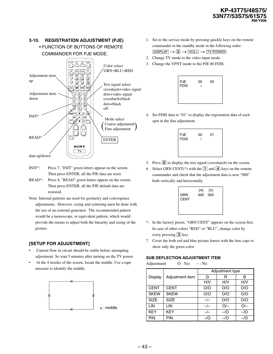 10. registration adjustment (pje), Picture mode | Sony KP 48S75 User Manual | Page 43 / 100