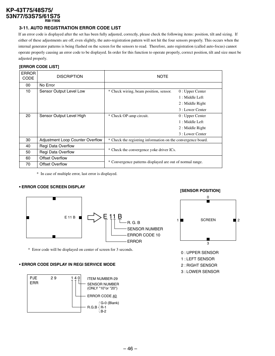 11. auto registration error code list, E 11 b | Sony KP 48S75 User Manual | Page 46 / 100